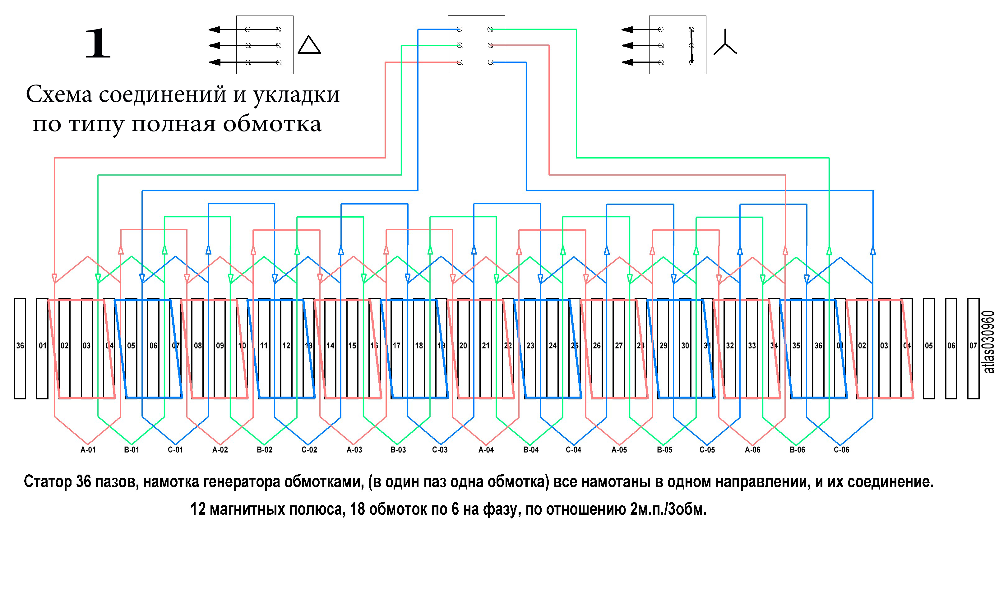 Схема намотки асинхронного двигателя