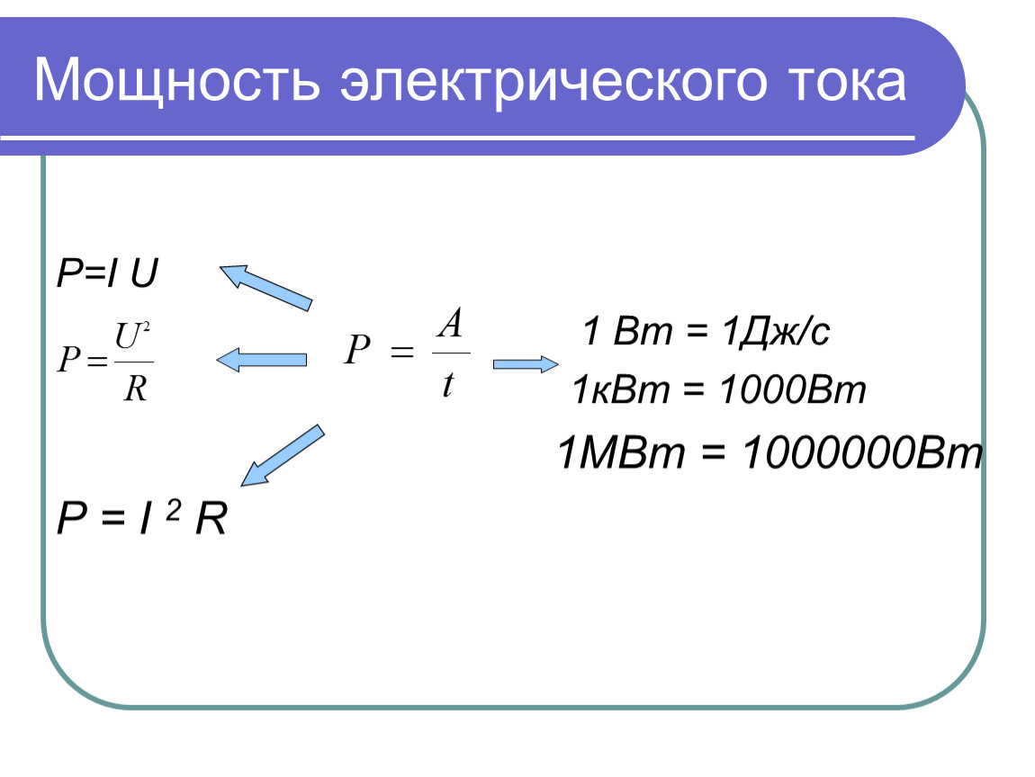 Электрическая мощность. Мощность электрического тока. Мощность электрического тока p. Мощность электрического тока КВТ/Вт.