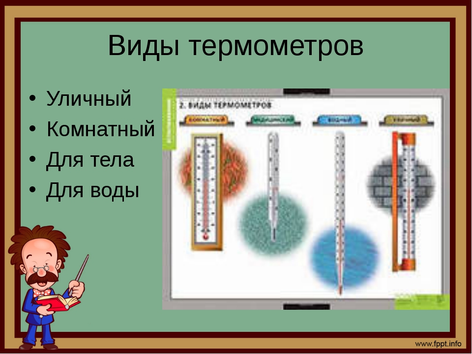 Окружающий мир как измеряют температуру. Разновидности термометров. Термометр для презентации. Термометр задание. Термометр окружающий мир.