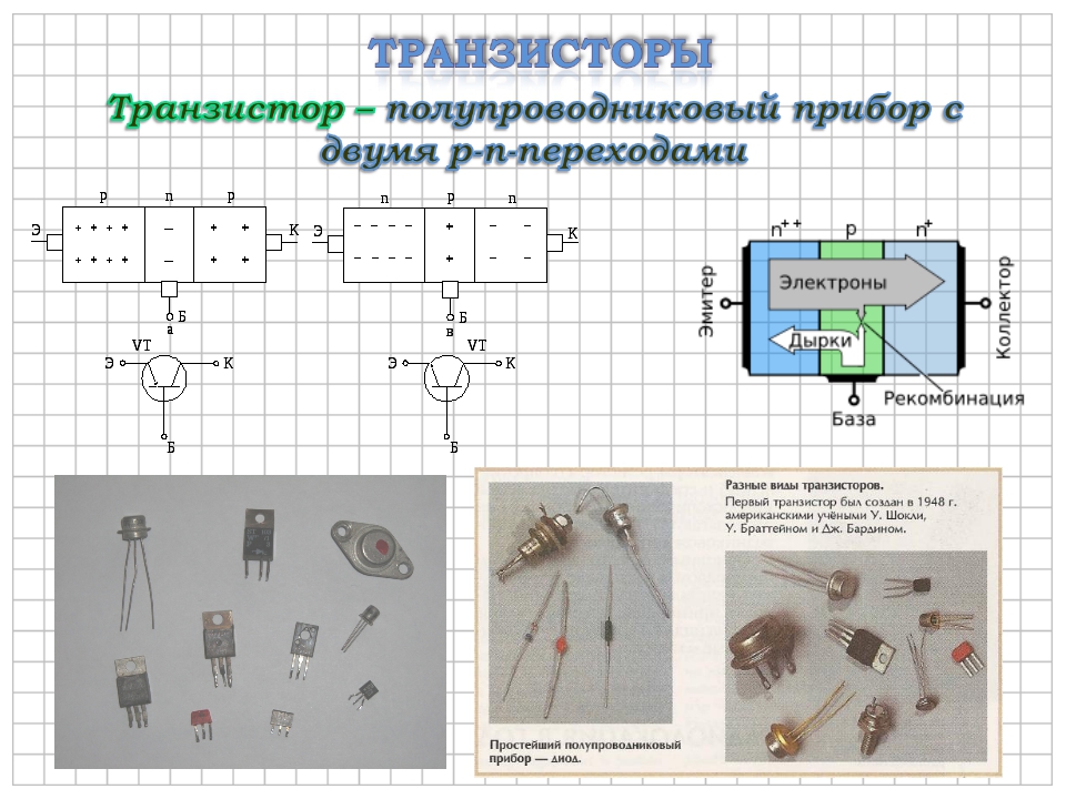 Полупроводники физика. Физика 10 класс полупроводниковый диод. Транзисторы. Полупроводниковый диод. Транзистор.10 класс конспект. Полупроводниковый диод физика 10 класс. Полупроводниковый диод транзистор схема.