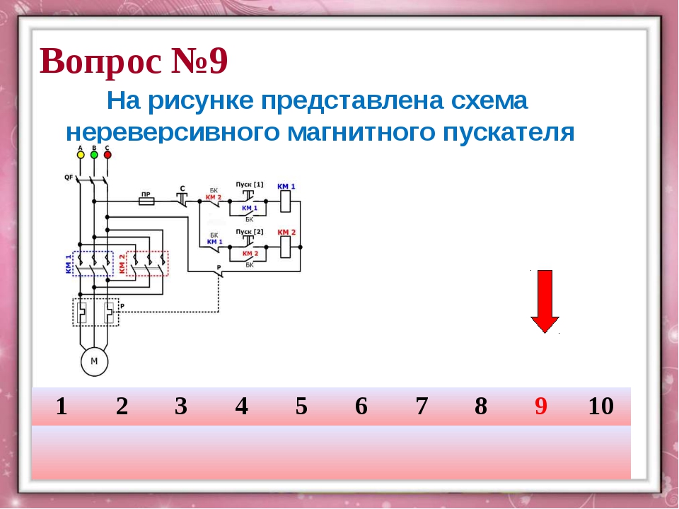 Подключение нереверсивного магнитного пускателя. Схема нереверсивного магнитного пускателя. Схема подключения реверсивного пускателя 220. Схема включения нереверсивного двигателя. Схема подключения нереверсивного пускателя.