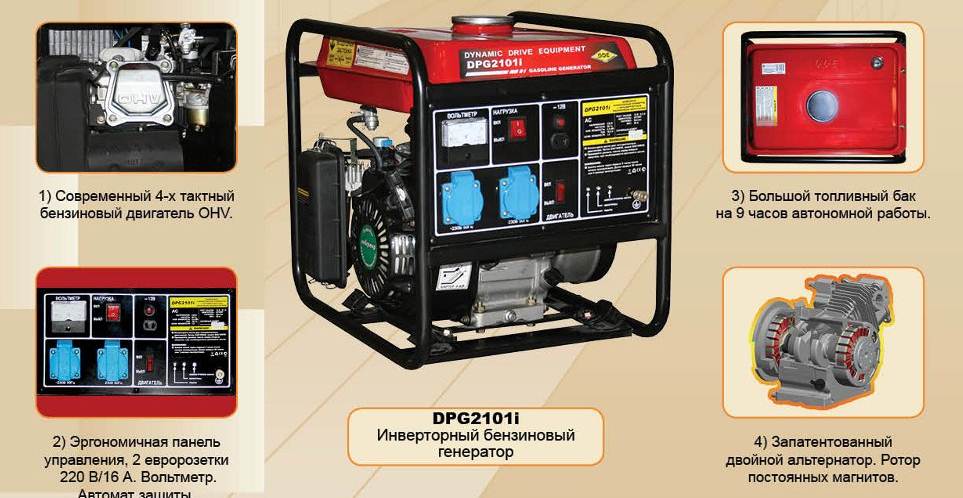 Генератор не выдает электричество. Бензогенератор 2.4 КВТ инверторный 2101i. Генератор бензиновый 2.8 КВТ. Инверторный Генератор для бензогенераторов гг3300зи. Генератор бензиновый. DDE dpg7201ei деталировка.