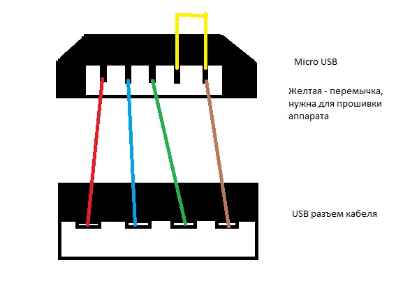 Распиновка разъема зарядки телефона. Разъём зарядки микро УСБ. Micro USB разъем распиновка. Распайка гнезда микро USB. Распайка микро USB для зарядки.