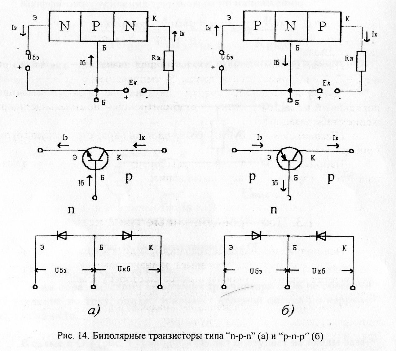 Полупроводниковый транзистор схема. Структурная схема биполярного транзистора. Структура биполярного транзистора схема. Транзистор n типа схема. Биполярный транзистор структуры p-n-p..