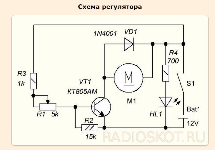 Индикатор скорости вращения двигателя