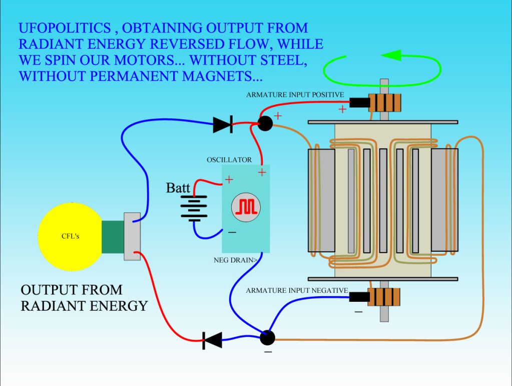 Холодная энергия. Катушка холодного электричества UFOPOLITICS. Холодная энергия катушки. UFOPOLITICS Холодное электричество.