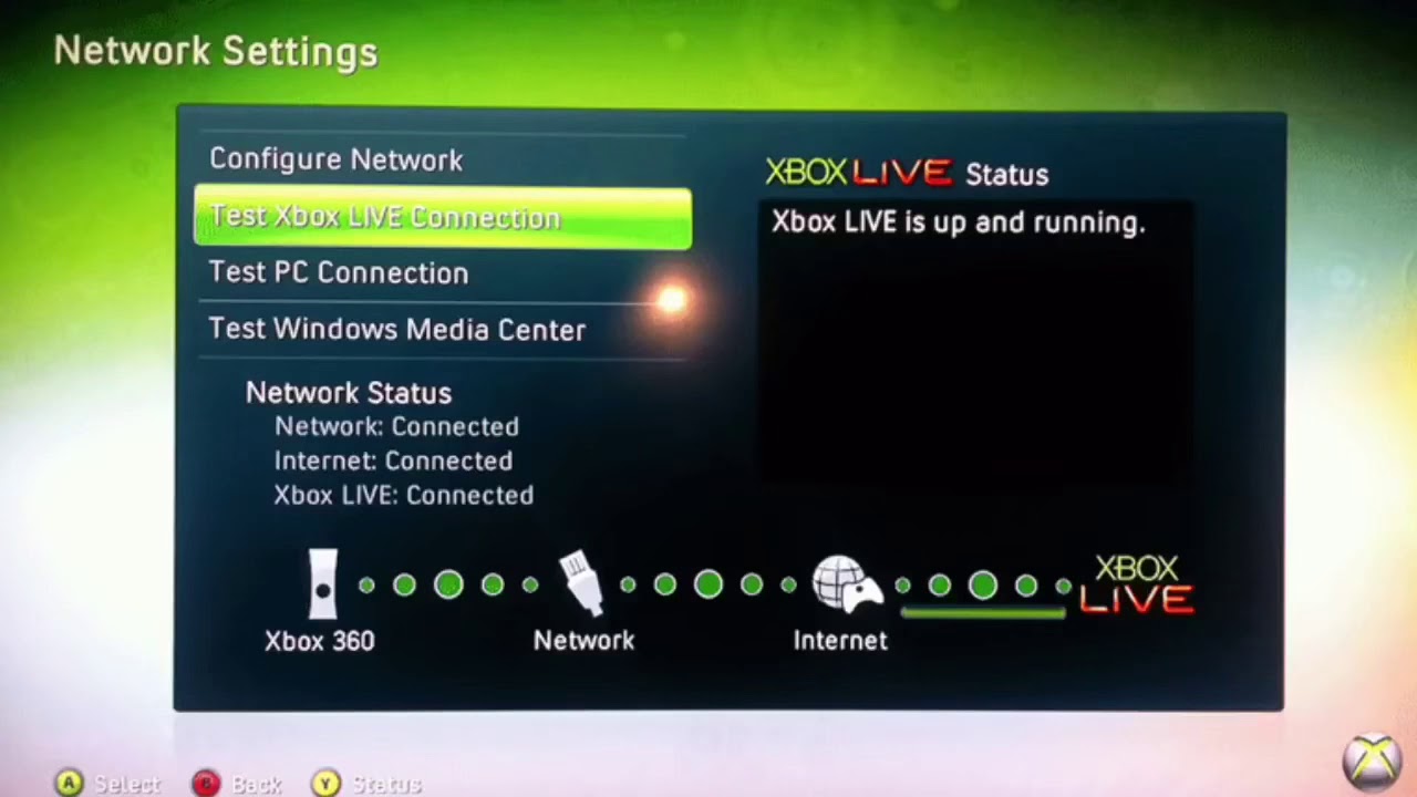 Сеть Xbox Live. Иксбокс Network. Войти в Xbox Live. Xbox status. Xbox сетевые игры