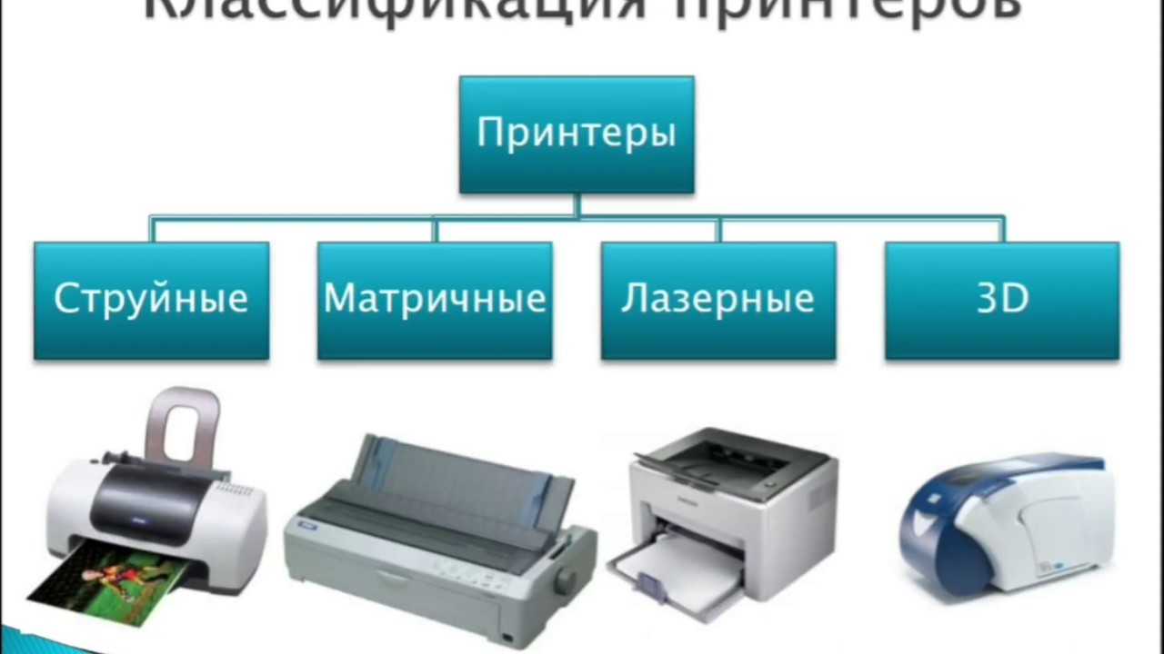 К основным параметрам планшетных сканеров относятся укажите не менее двух вариантов ответа