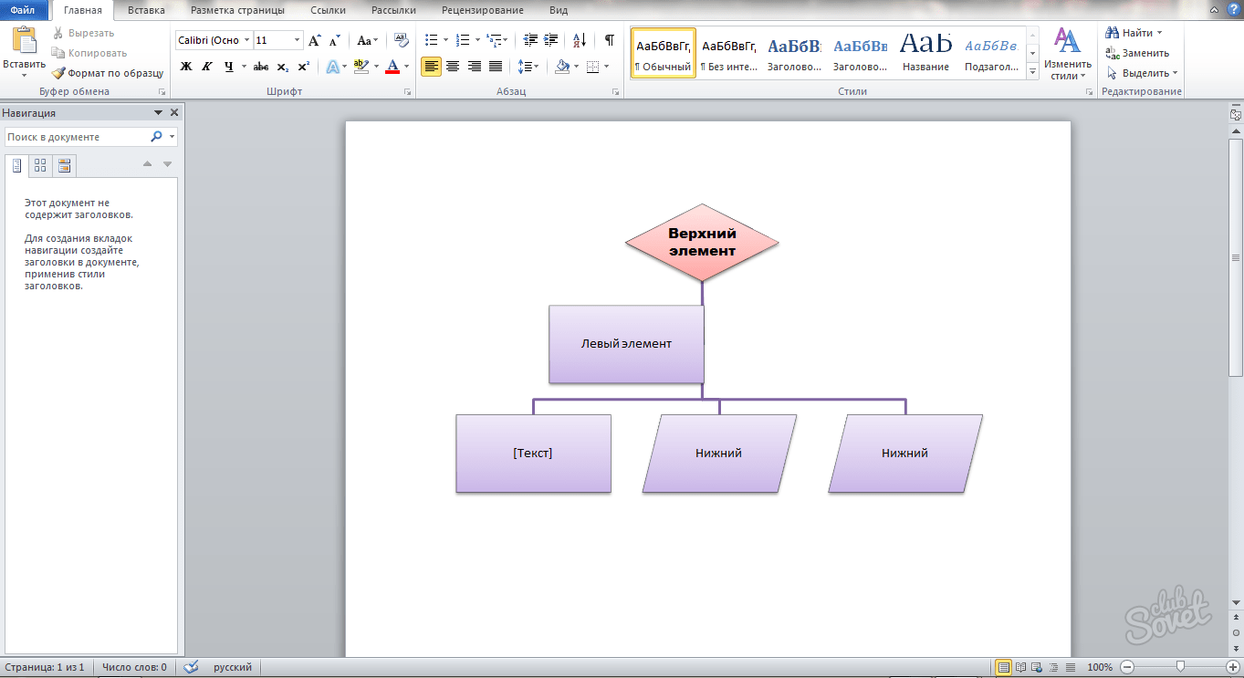 Как сделать иерархию в ворде. MS Word блок схема. Блок схема smartart. Как составить схему в Word. Схемы ворд образцы.