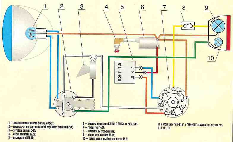 Схема проводки мотоцикла минск 12 вольт на искру