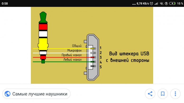 Распиновка наушников xiaomi с микрофоном