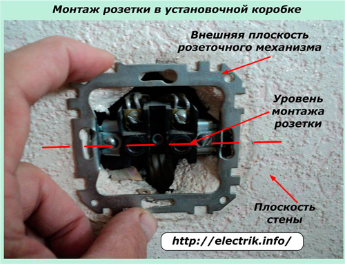 Почему трещит розетка когда вставляешь зарядку от телефона