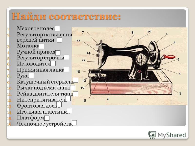 Неисправности в швейной машине