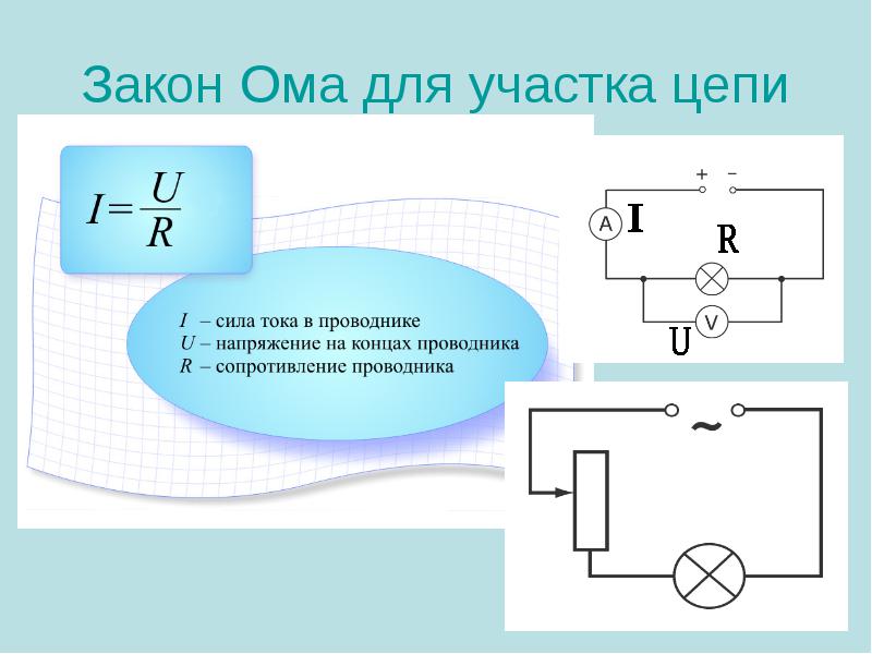 Закон ома для участка цепи рисунок