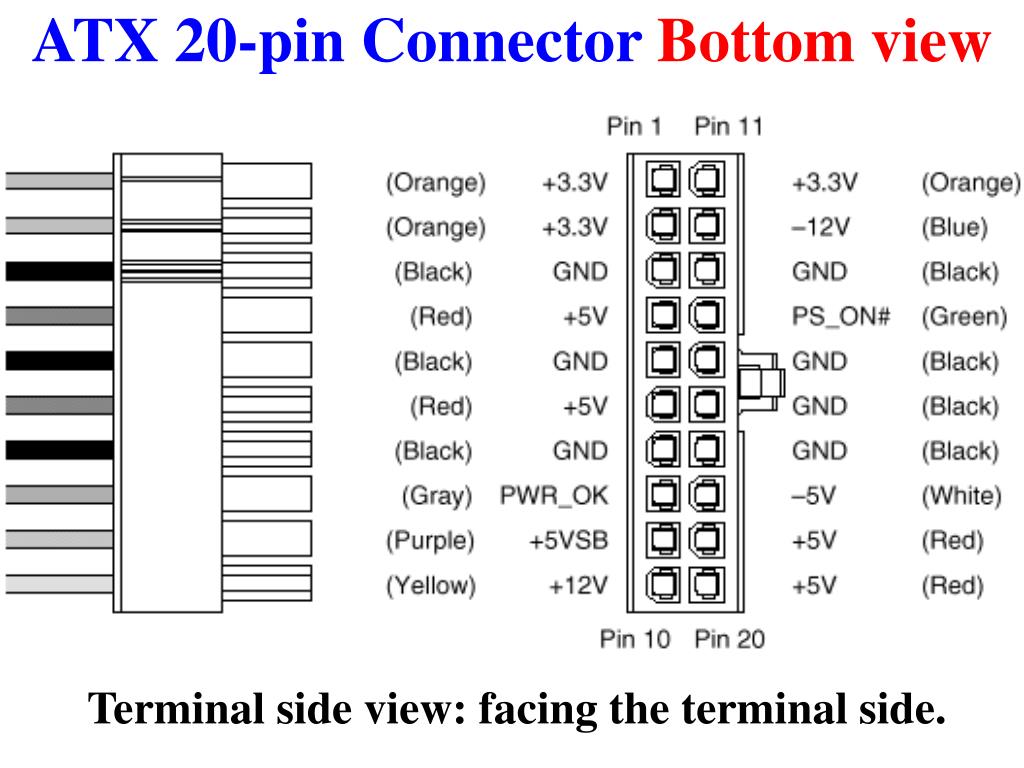 Распиновка питания. Разъём ATX 20 Pin распиновка. Распиновка разъема питания материнской платы 24 Pin. Распиновка 20 Pin блока питания. Разъём питания Pin 4 GND.