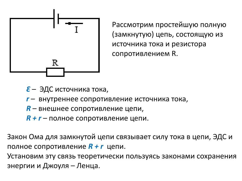 Цепи внутренне сопротивление источника. Источник тока и резистор в цепи. Схема простейшей электрической цепи ЭДС. Внутреннее сопротивление источника тока схема. Электродвижущая сила внутреннее сопротивление источника тока.