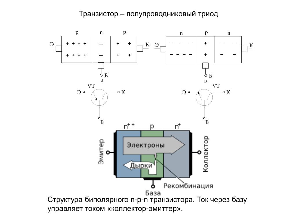 Сигнал на выходе транзистора отличается от сигнала на входе схема с оэ