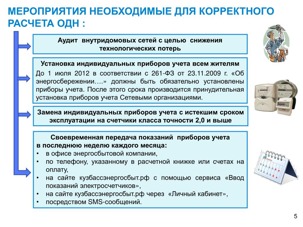 Отопление одн что это. Счет за одн. Объявление для снижения одн по электроэнергии. Вмешательство в работу прибора учета. Объявление для снижения одн по электроэнергии в многоквартирном.