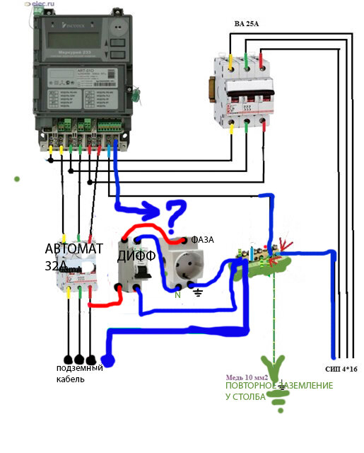 Подключение трехфазного счетчика в частном доме схема