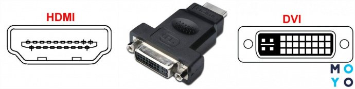  Переходник с HDMI на DVI