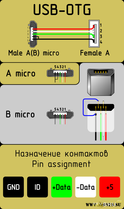 Перепаять разъем micro usb на смартфоне цена