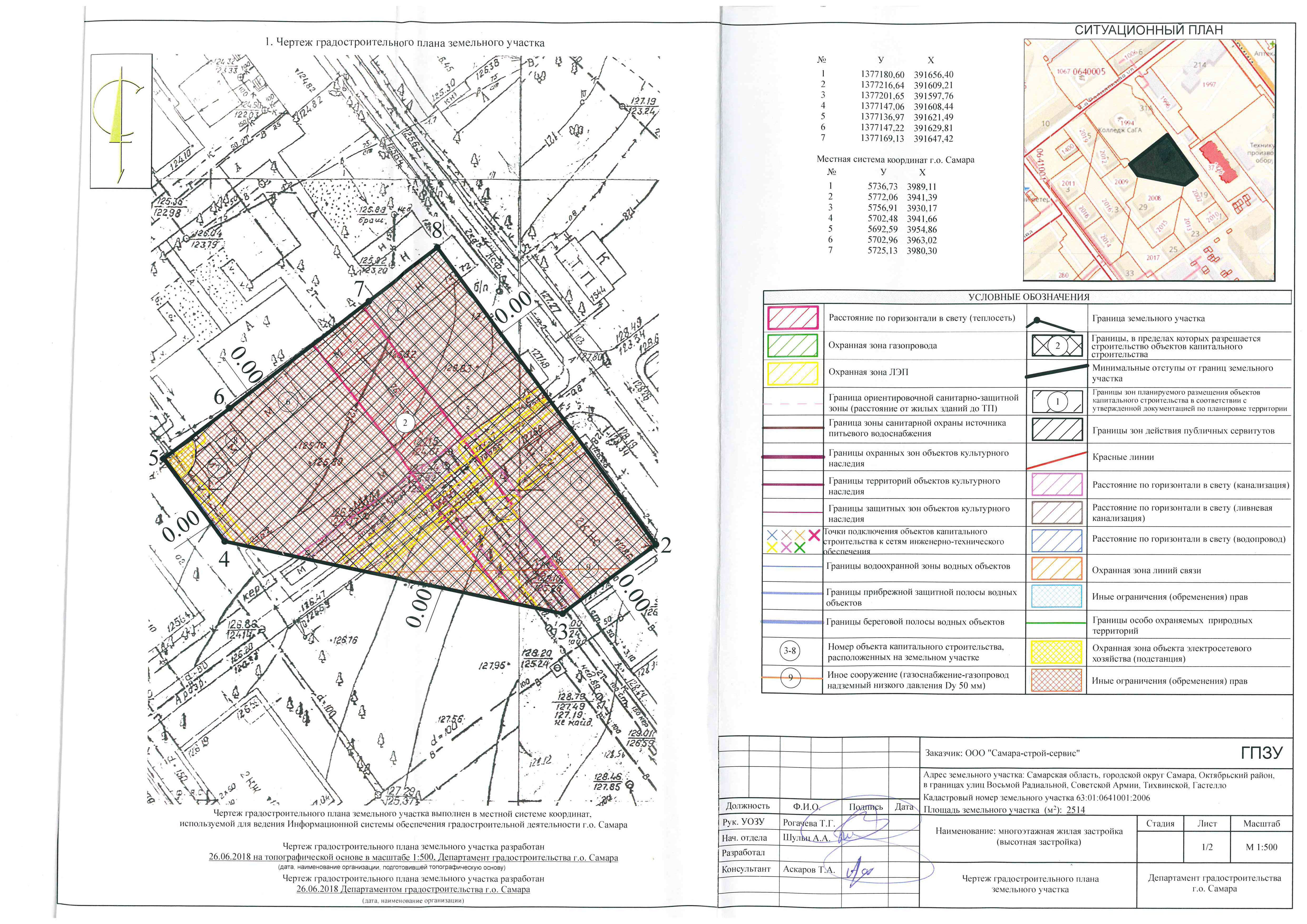 Подготовка плана земельного участка. Ситуационный план земельного участка чертеж. Ситуационный план охранной зоны газопровода. Ситуационный план ГПЗУ. Град план зем участка.