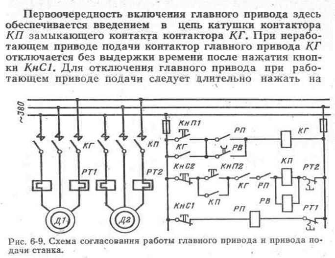 Реле гост 17523 85