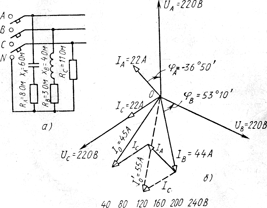 Линейное напряжение сети. Фазное напряжение в сети 10 кв. Длина вектора фазного напряжения. Линейное напряжение 10 кв. Фазное и линейное напряжение 10 кв.