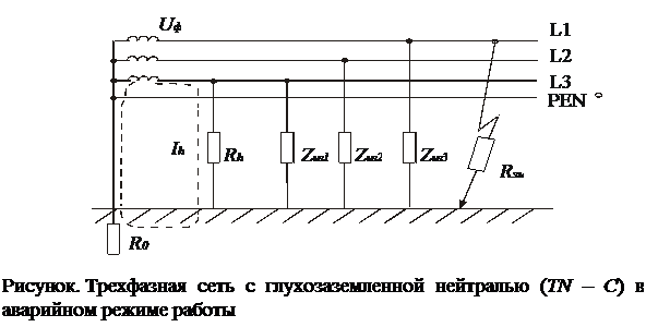 Режим нейтрали трансформатора. Трансформатор частичного заземления нейтрали. Глухозаземленная нейтраль трансформатора. Схема трансформатора с глухозаземленной нейтралью. Трансформатор с глухозаземленной нейтралью.