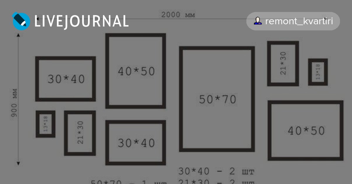 Размеры рамок для фотографий какие бывают
