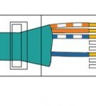 Обжим витой пары с оранжевыми и синими проводниками