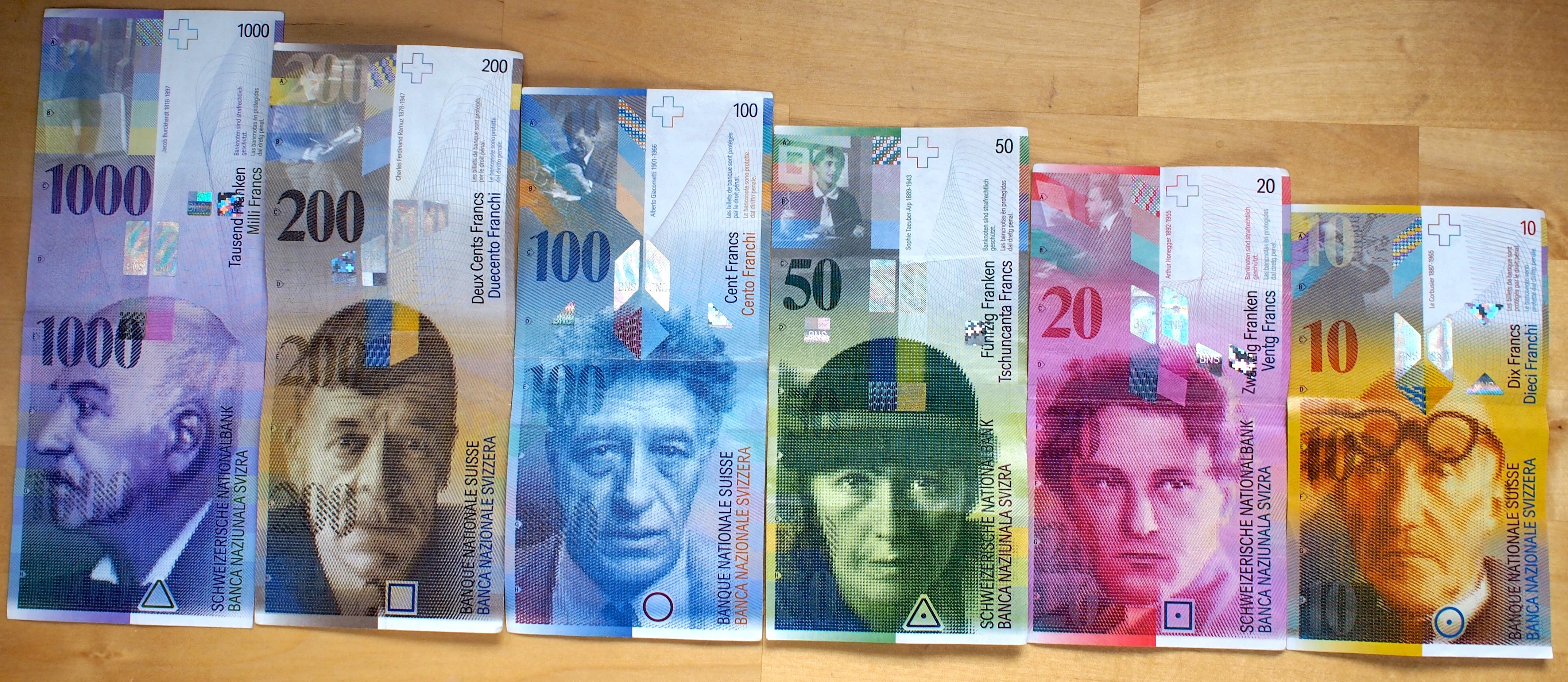 Швейцарские франки в рубли. Швейцарский Франк купюры. Купюра 100 франков Швейцария. Швейцарский Франк 1000 купюра. 1000 Швейцарский франков купюра.