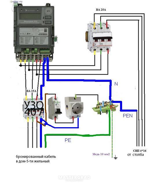 Схема подключения щита учета электроэнергии 220в