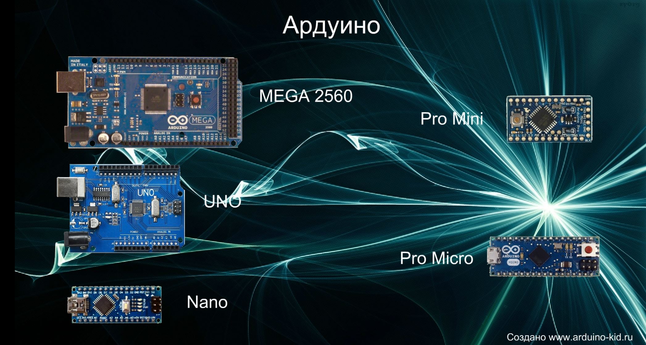 Презентация по ардуино