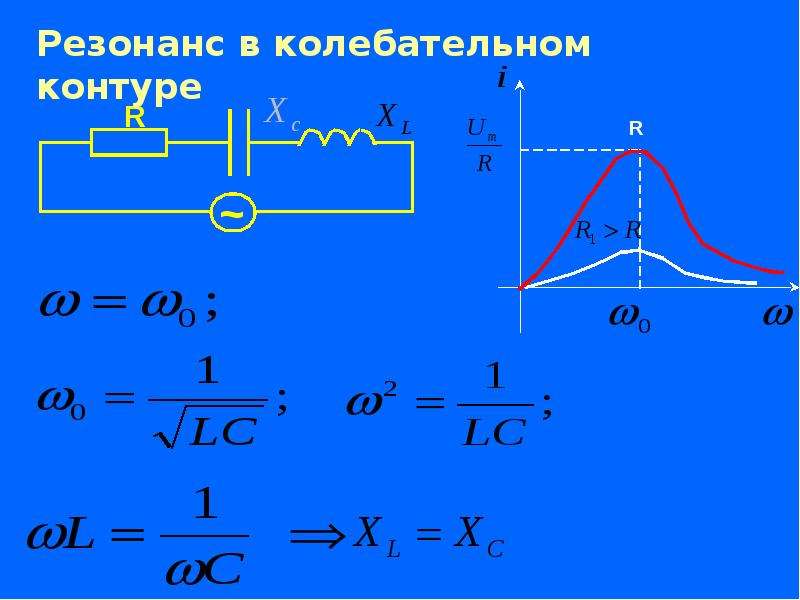 Частота колебаний контура. Резонансная частота контура формула. Резонансная частота колебательного контура формула. Частота резонанса колебательного контура. Резонансная частота LC контура.