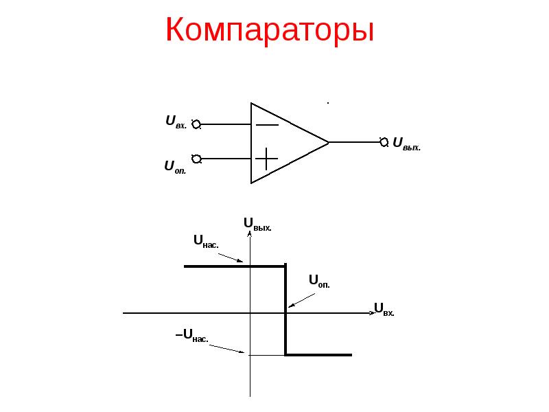 Операционный усилитель как компаратор схема