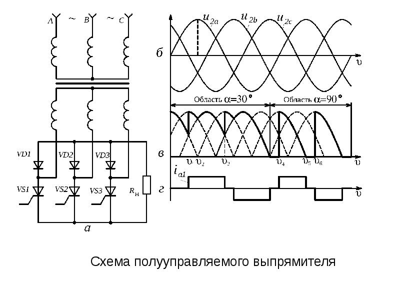 Двухполупериодный выпрямитель схема и принцип работы