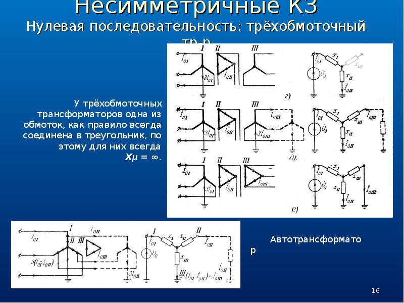 Схемы замещения нулевой последовательности трансформаторов