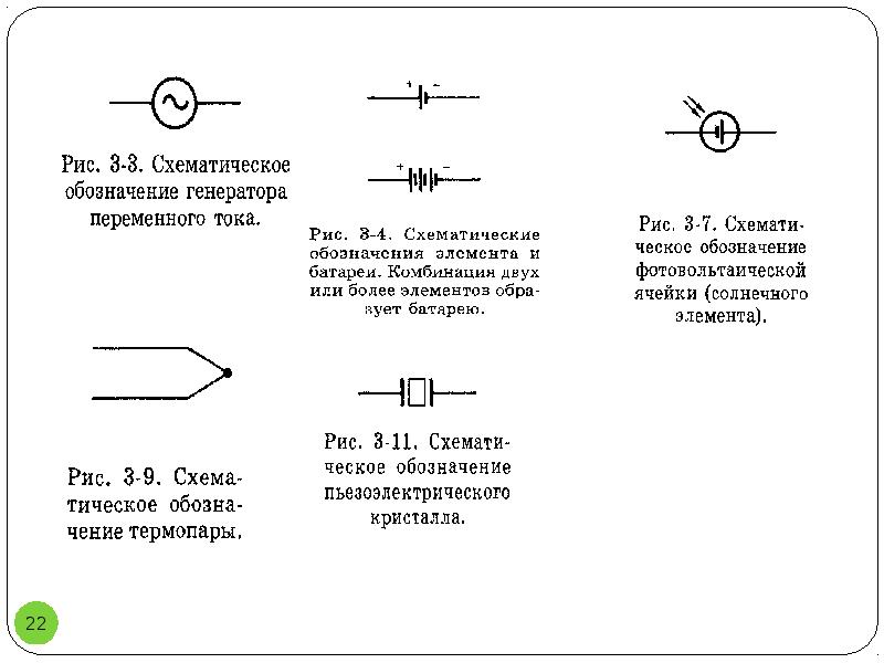 Обозначение генераторов на схемах