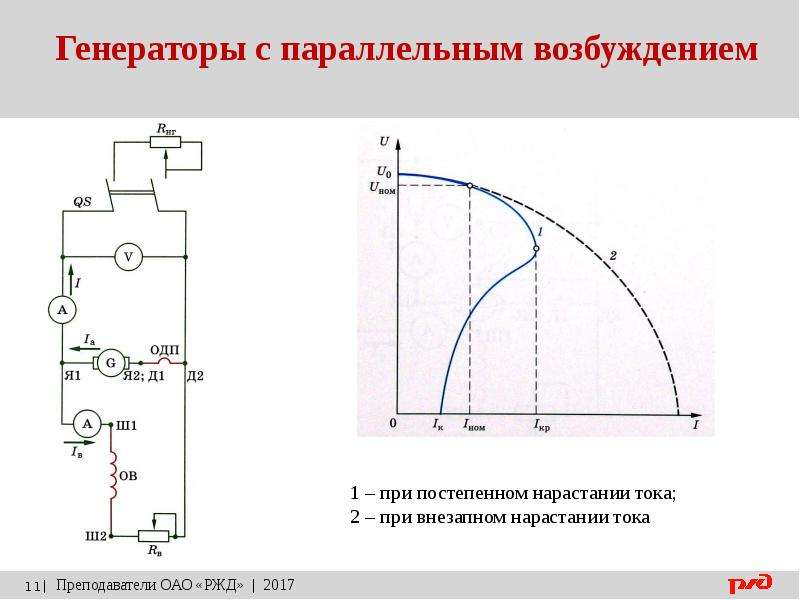 Параллельное возбуждение. Генератор параллельного возбуждения. Двигатель с параллельным возбуждением представлен схемой. Схема генератора параллельного возбуждения.