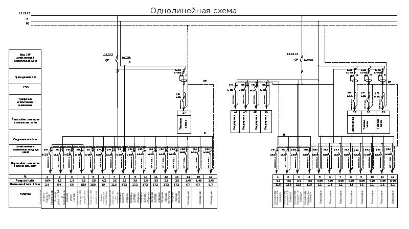 Однолинейная схема в двг