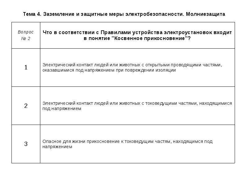 Помещения по электробезопасности. Заземление и защитные меры электробезопасности. Защитные меры электробезопасности. Реферат на тему защитные меры электробезопасности. Олимпикс 24 тесты по электробезопасности.