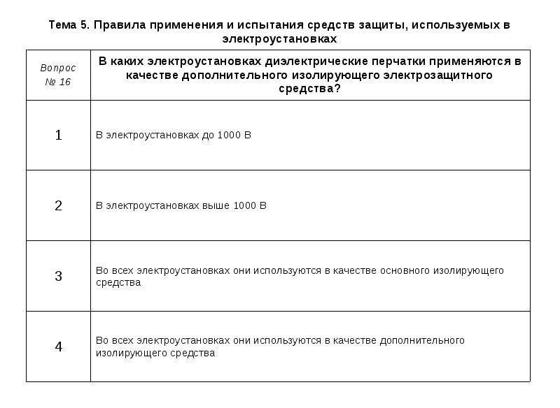 Билеты электробезопасность третьей группы. Электробезопасность тест. Тесты по электробезопасности 3 группа.