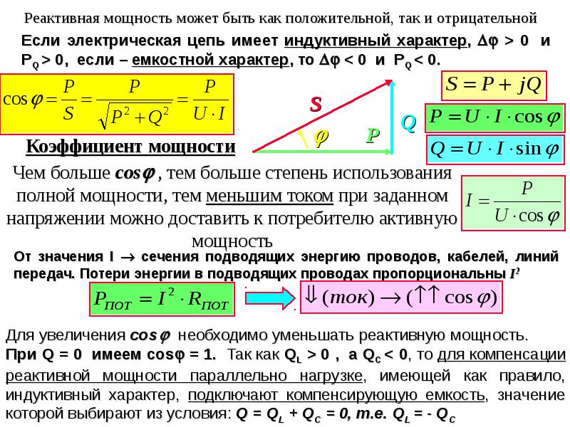 Реактивная мощность единица измерения: Реактивной мощности измерение .