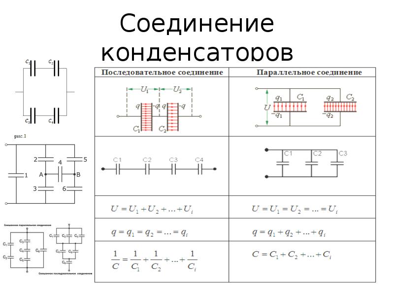 Схемы параллельного и последовательного соединения конденсаторов