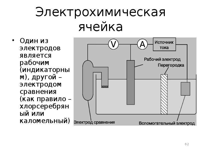 Генератор на топливных элементах