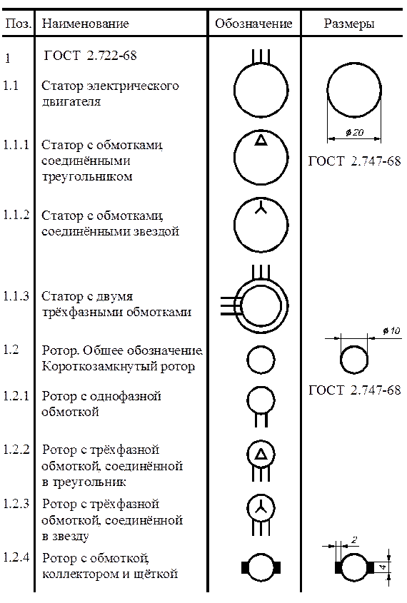 Обозначение розетки на схеме