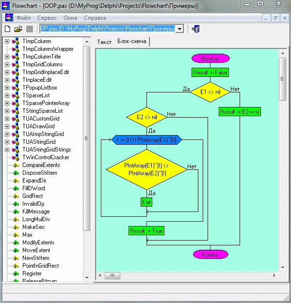 Программа для блок схем. Программа для построения блок схем. Алгоритмы и блок схемы на языке c++. Построение блок схемы алгоритма разработка. Редактор блок схем алгоритмов java.