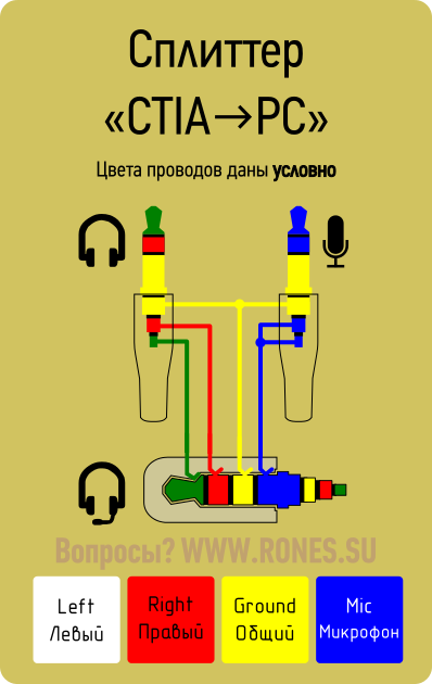 Электронная схема наушников