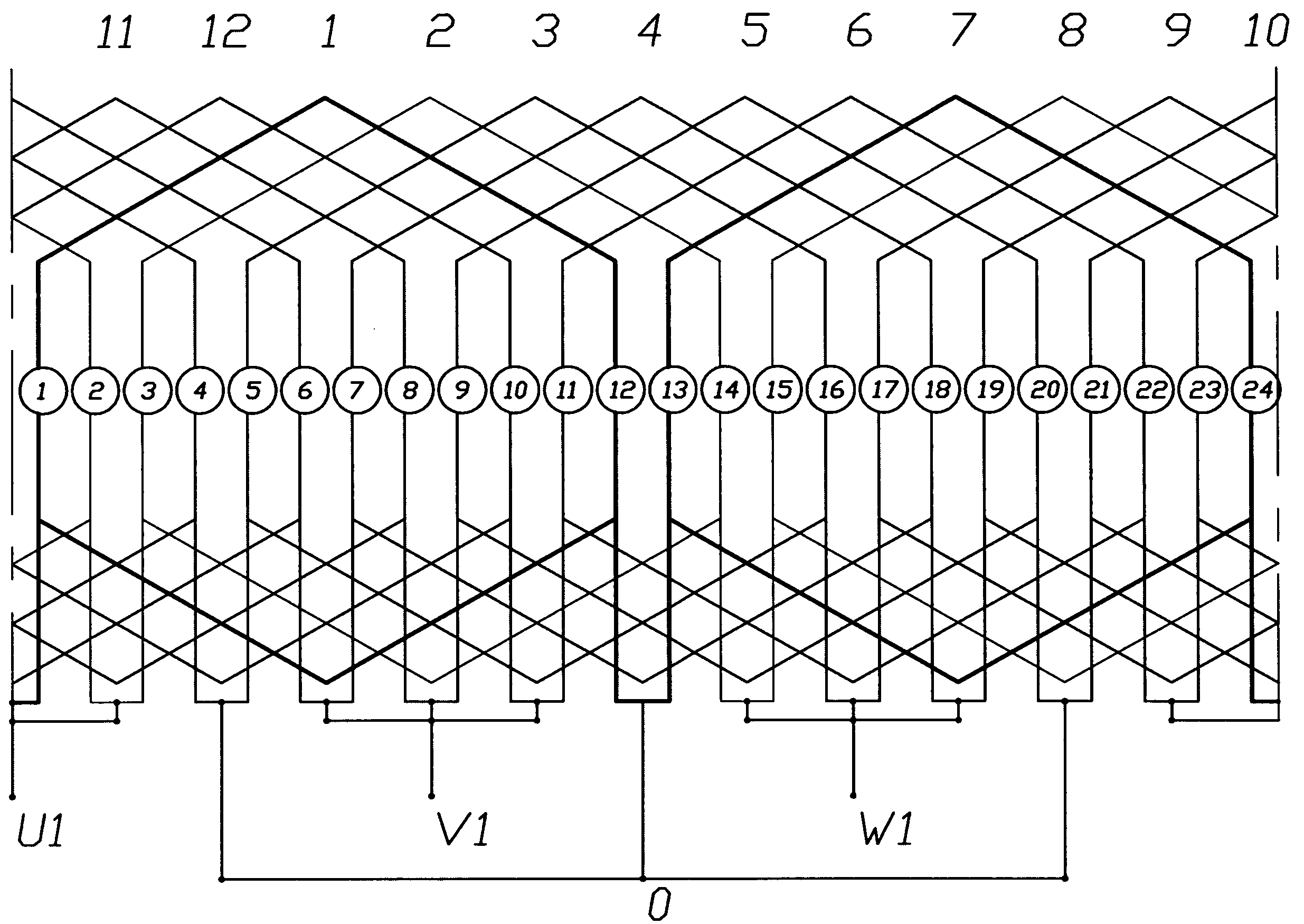 Схема таблица обмотки